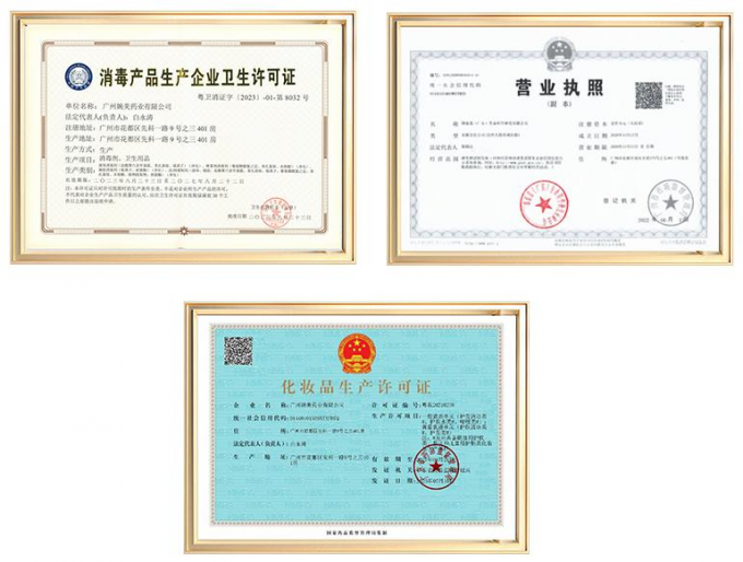 Guangzhou Winme Pharmacy Co.,Ltd. Quality Control