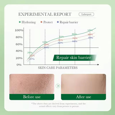 Balanced Face Toner Repair Snow Grass Skin Brightening Toner For Repairing And Soothing