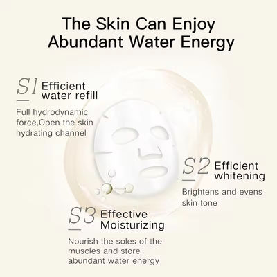 Anti Aging Hyaluronic Acid  Face Mask Whitening Transparent Facial Vitamin C Mask