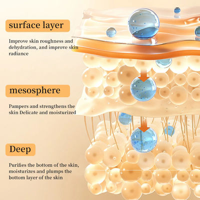 Retinol Collagen Serum Hyaluronic Acid Face Moisturizer Wrinkle Remover Glow Serum