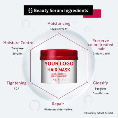 Moisturizing and Strengthens Hair Deeply Nourishes Hair-Mask