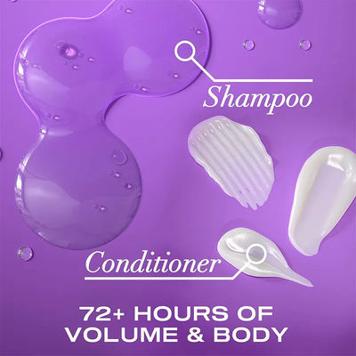Strengthen Hair Prevent Hair Loss Biotin Collagen Hair Shampoo And Conditioner Set 2 Pieces Hair Care Set