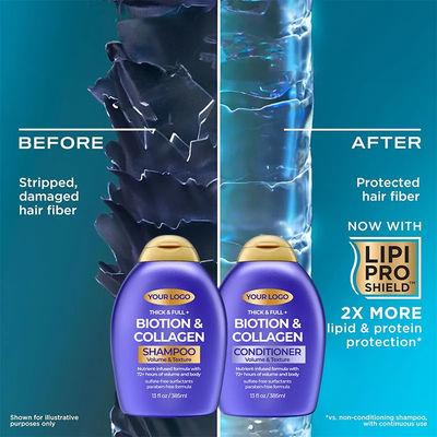 Strengthen Hair Prevent Hair Loss Biotin Collagen Hair Shampoo And Conditioner Set 2 Pieces Hair Care Set