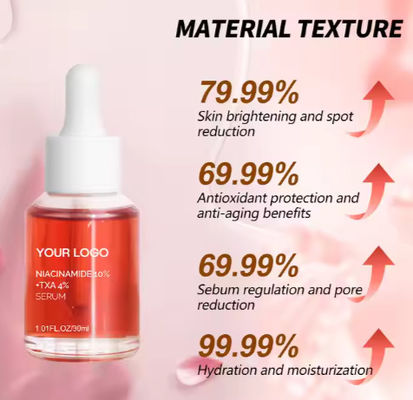 Private Label Niacinamide 10 and Txa 4 Serum Dark Spot Aha Organic Moisturizing Rejuvenating Niacinamide Face Care Serum
