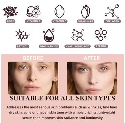 Private Label Niacinamide Brightening Anti Aging Wrinkles Retinol Cream Serum Rose Toner Facial Skin Care Set