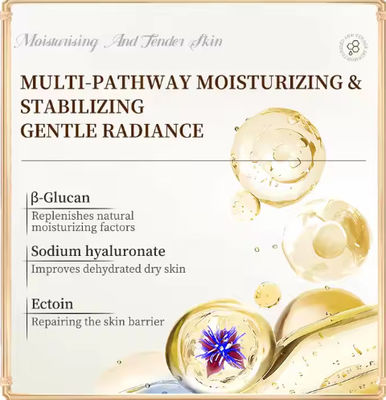 Brightening Niacinamide Vitamin C Face Lotion for Radiant Skin Reduce Dark Spots Acne & Wrinkles
