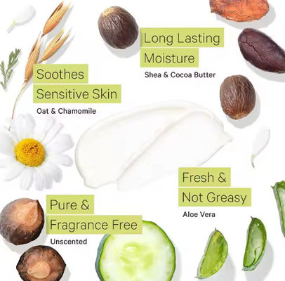 Skin Care Hydration Nourishing Repair Moisturizing Whitening Shea Butter Avocado Extract Face Body Lotion