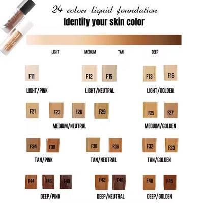 LOW MOQ High Quality Sample 40 Colors No logo Natural Skin Flawless Liquid Foundation Full Coverage Waterproof Makeup