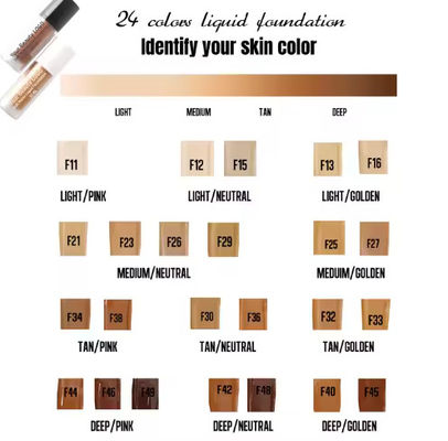 Natural Mineral Face Cream Foundation Custom Your Logo Full Coverage Face Makeup Matte Finish Liquid Creamy Concealer Foundation