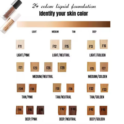 Natural Mineral Face Cream Foundation Custom Your Logo Full Coverage Face Makeup Matte Finish Liquid Creamy Concealer Foundation