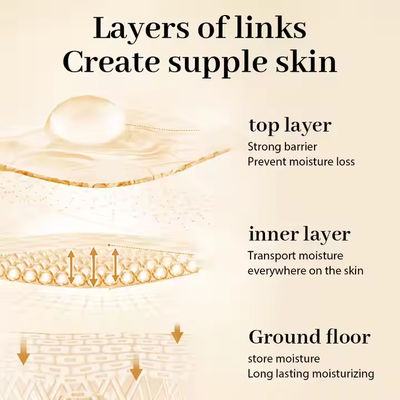 Men's Moisturizing Face Cream Moisturizing Repair Cream Deep Hydration Long Lasting Hydration Improve Dry Skin Body Cream
