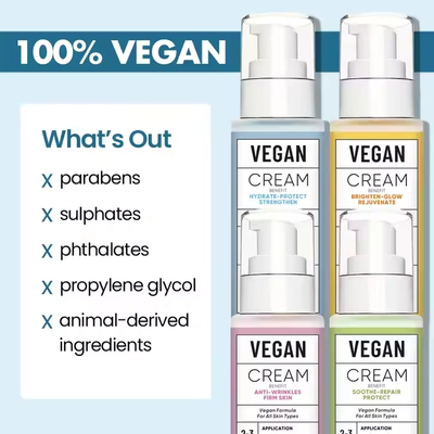 Private Label Facial Moisturizer Anti-Acne Face Cream Lotion Salicylic Acid Niacinamide Skincare Glycerin Shea Butter