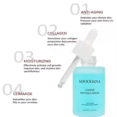 Private Label Organic Sensitive Skin Care Anti Aging Blue Copper Peptide Hyaluronic Acid Facial Hydrates Smooths Firm Skin Serum