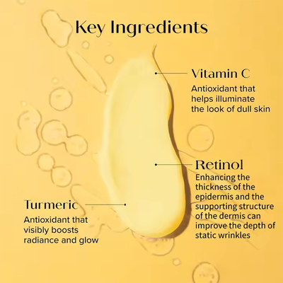 Turmeric Vitamin C Whitening Body Lotion Anti Acne Hydrating Brightening Body Lotion for Women Vitamin C Retinol Body Lotion